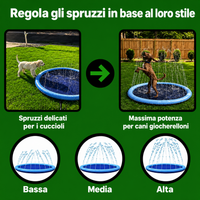 PawLuxe™ - Piscina a fontanella per cani